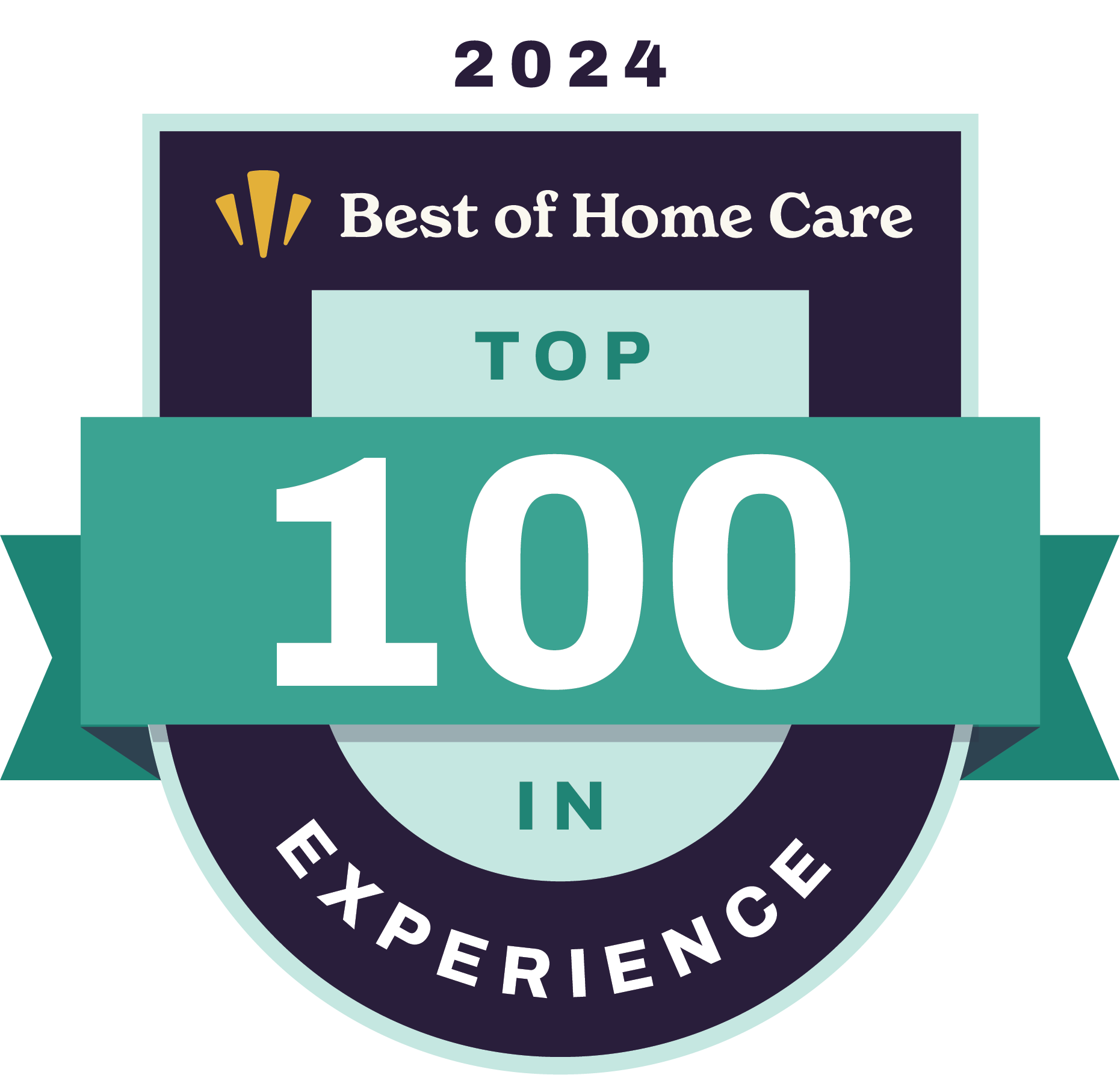 Texas Home Care Services 4